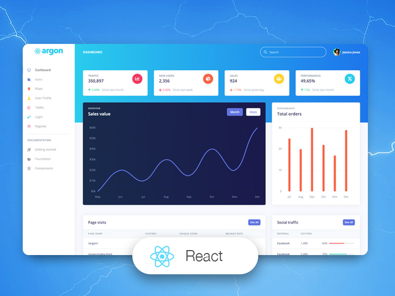 Argon Dashboard React by Creative Tim