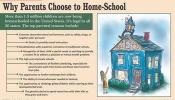 Back To School Info 1