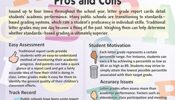 Back To School Info 2