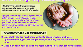 Brides And Bouquets Info 3