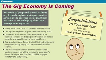 Career Info 1