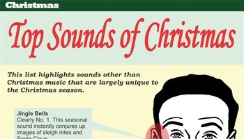 Christmas Info 2