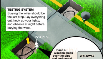 Wiring Outdoor Lights
