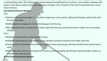 Fall-winter Home Improvement Info 2