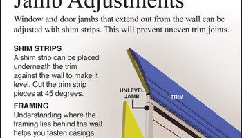 Upgrade Your Windows And Doors With New Wood Trim