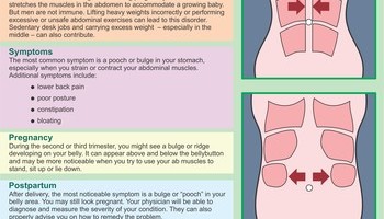 Health And Fitness Info 1
