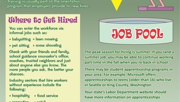 Personal Finance Info 2
