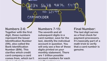 Personal Finance Info 1