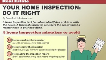 Real Estate Infographics 3