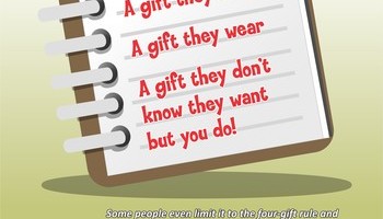 Santa Sleigh Info 1