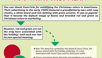 Santa's Sleigh Info 1