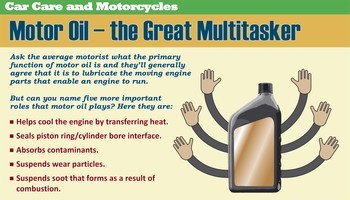 Spring Car Care And Motorcycles Info 1