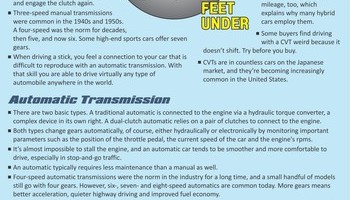 Spring Car Care And Motorcycles Info 2