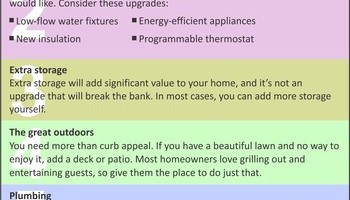 Spring/summer Home Improvement Info 1