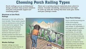 Spring/summer Home Improvement Info 3