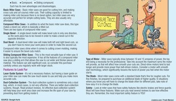 Spring-summer Home Improvement Info 3
