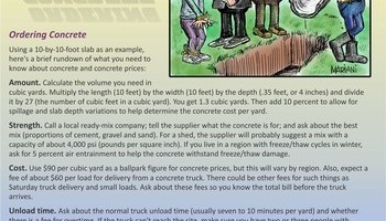 Spring-summer Home Improvement Info 2