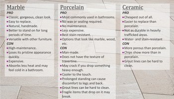 Spring/summer Home Improvement Info 1