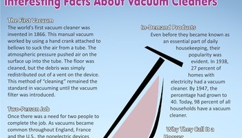 Spring/summer Home Improvement Info 3