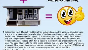 Spring/summer Home Improvement Info 2