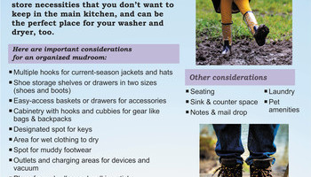 Spring Summer Home Improvement Info 2