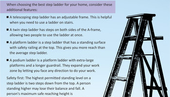 Spring Summer Home Improvement Info 1