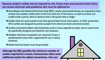 Spring Summer Home Improvement Info 3