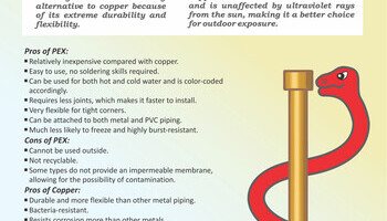 Spring/summer Home Improvement Info 2