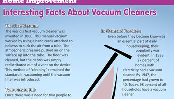 Spring/summer Home Improvement Info 3