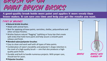 Spring Summer Home Improvement Info 1