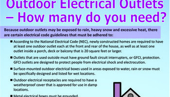 Spring Summer Home Improvement Info 3