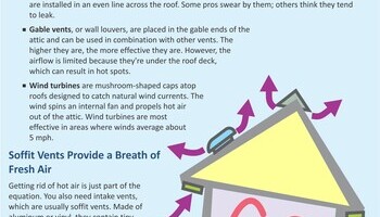 Spring Summer Home Improvement Info 2