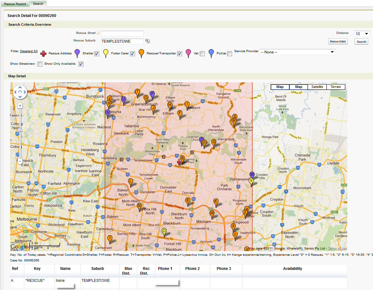 AAkonsult Consulting