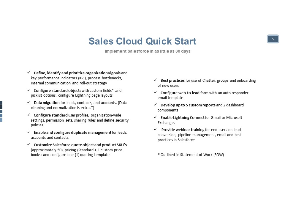 Actus Consulting Group