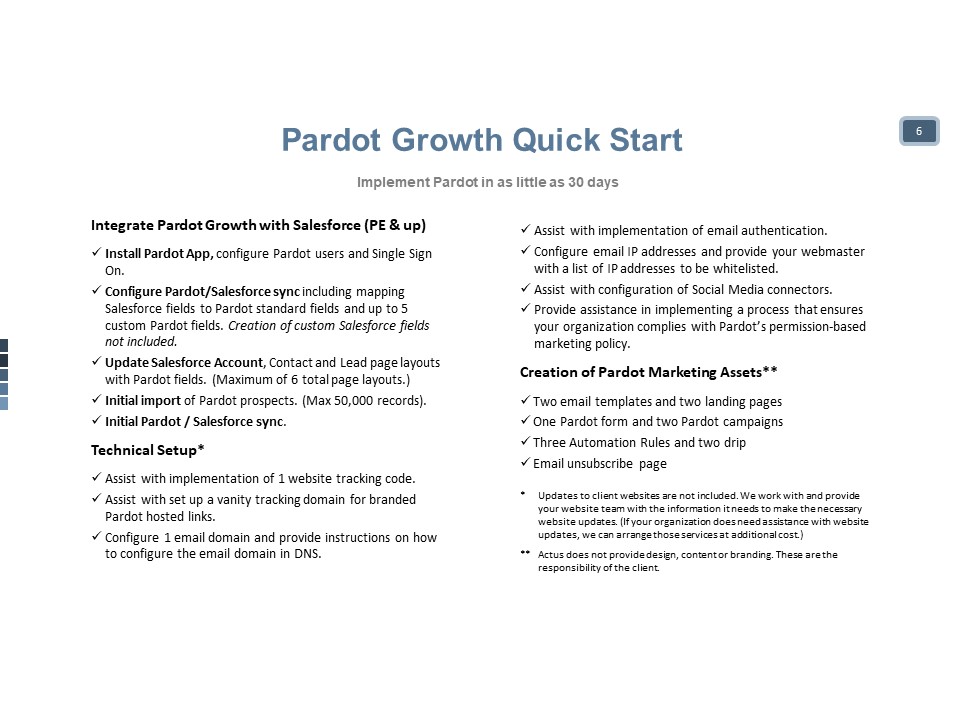 Actus Consulting Group