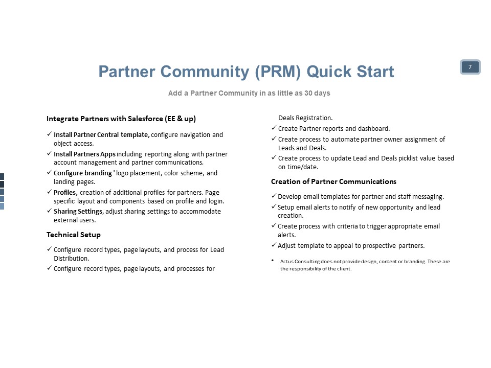 Actus Consulting Group