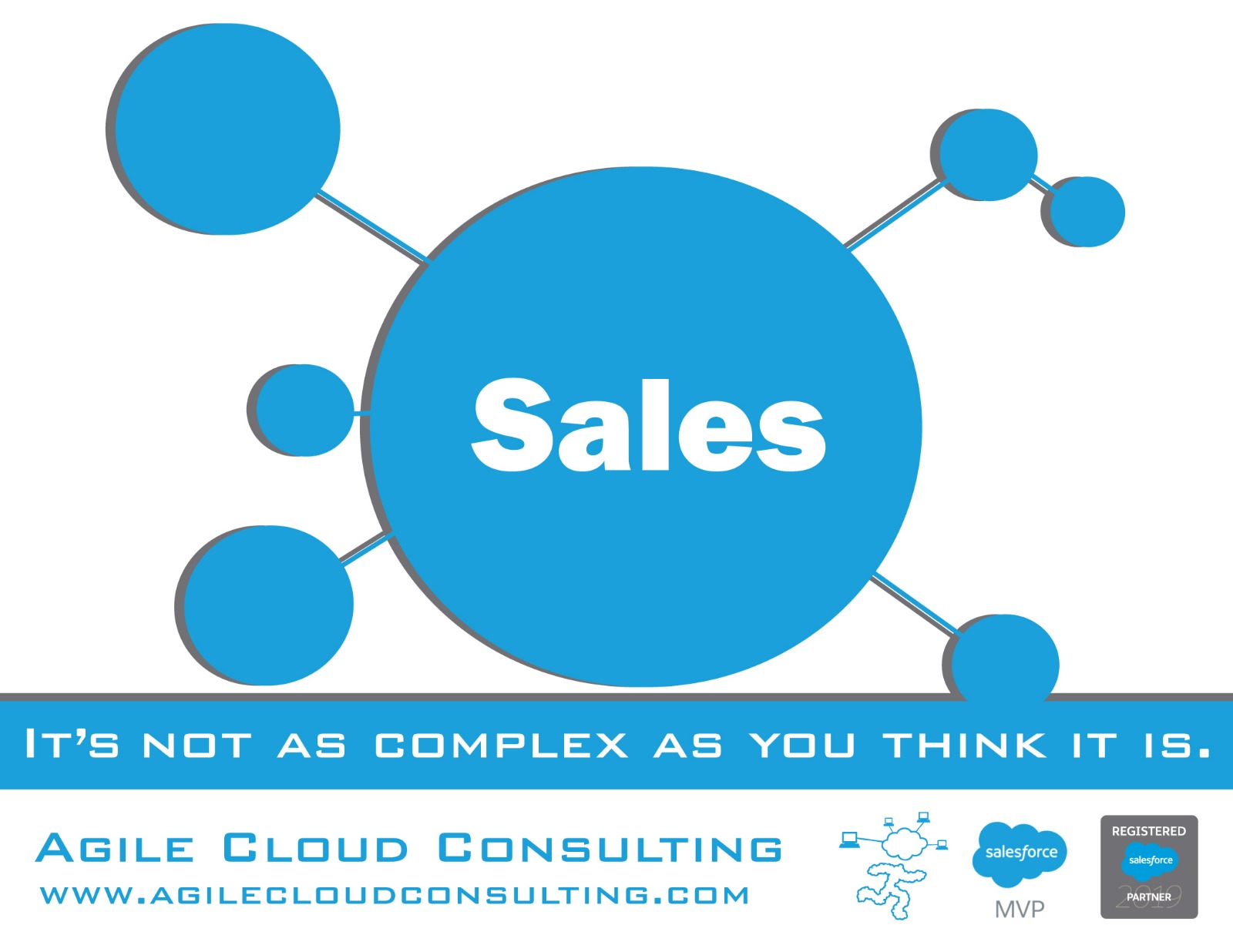 Agile Cloud Consulting