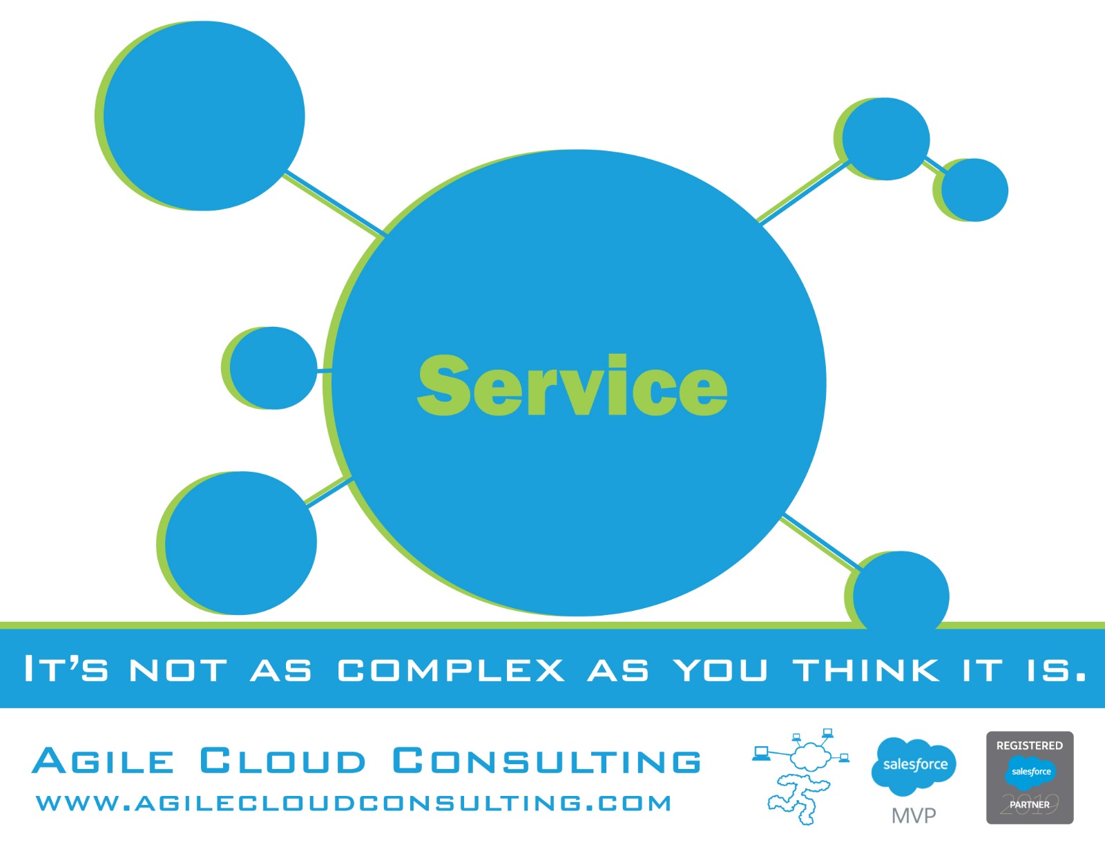 Agile Cloud Consulting