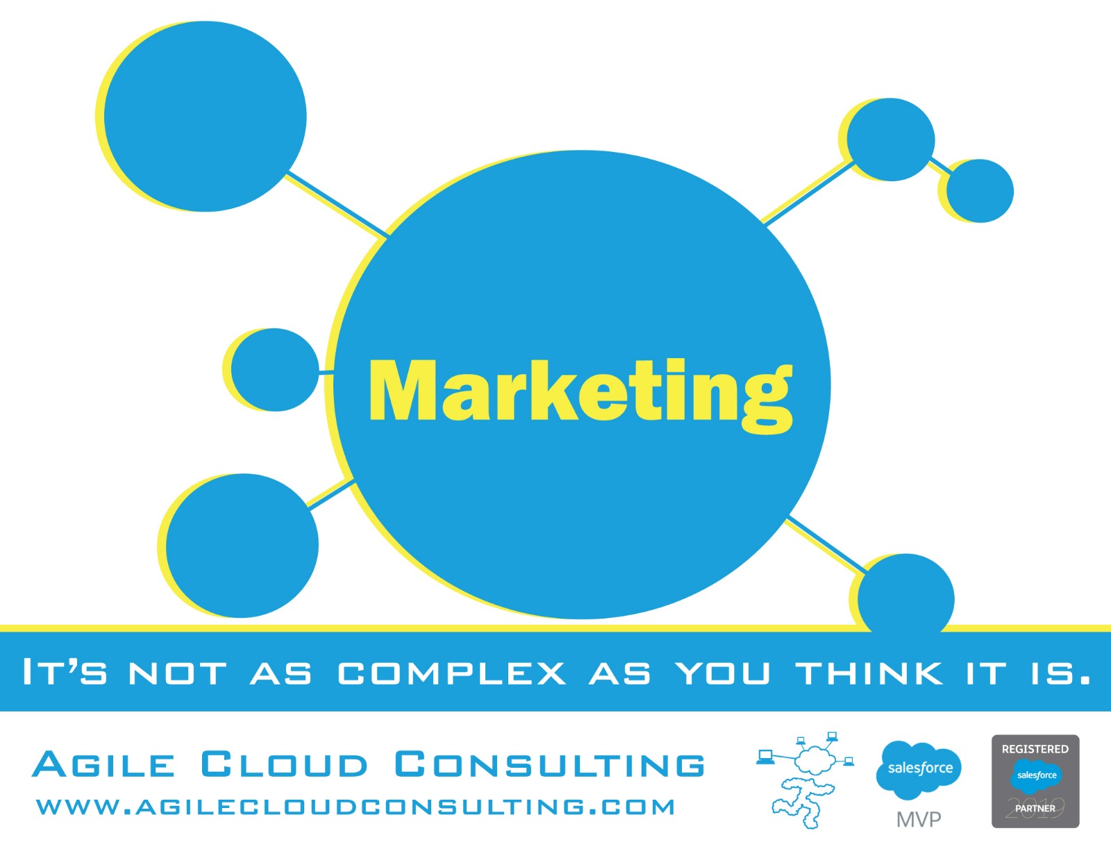 Agile Cloud Consulting