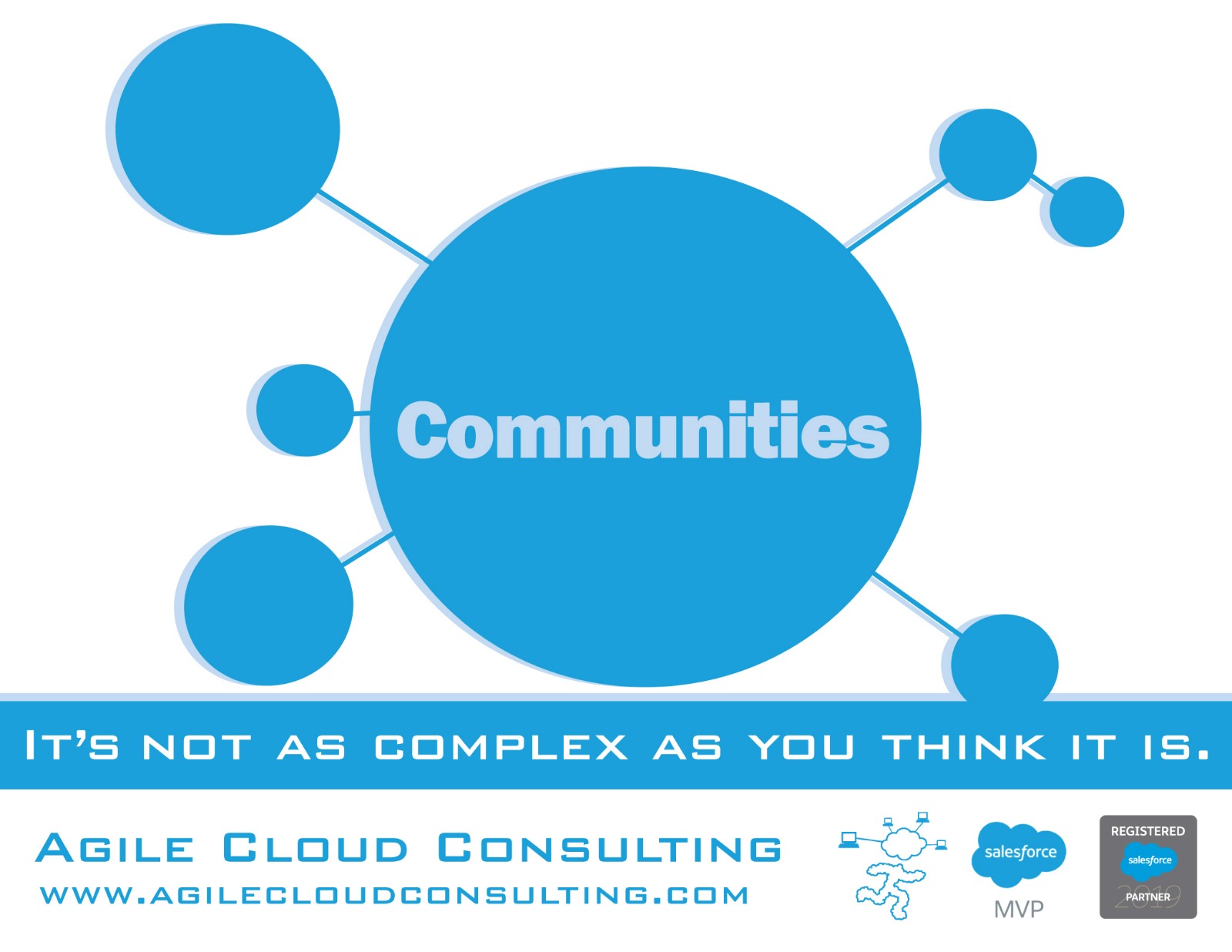 Agile Cloud Consulting