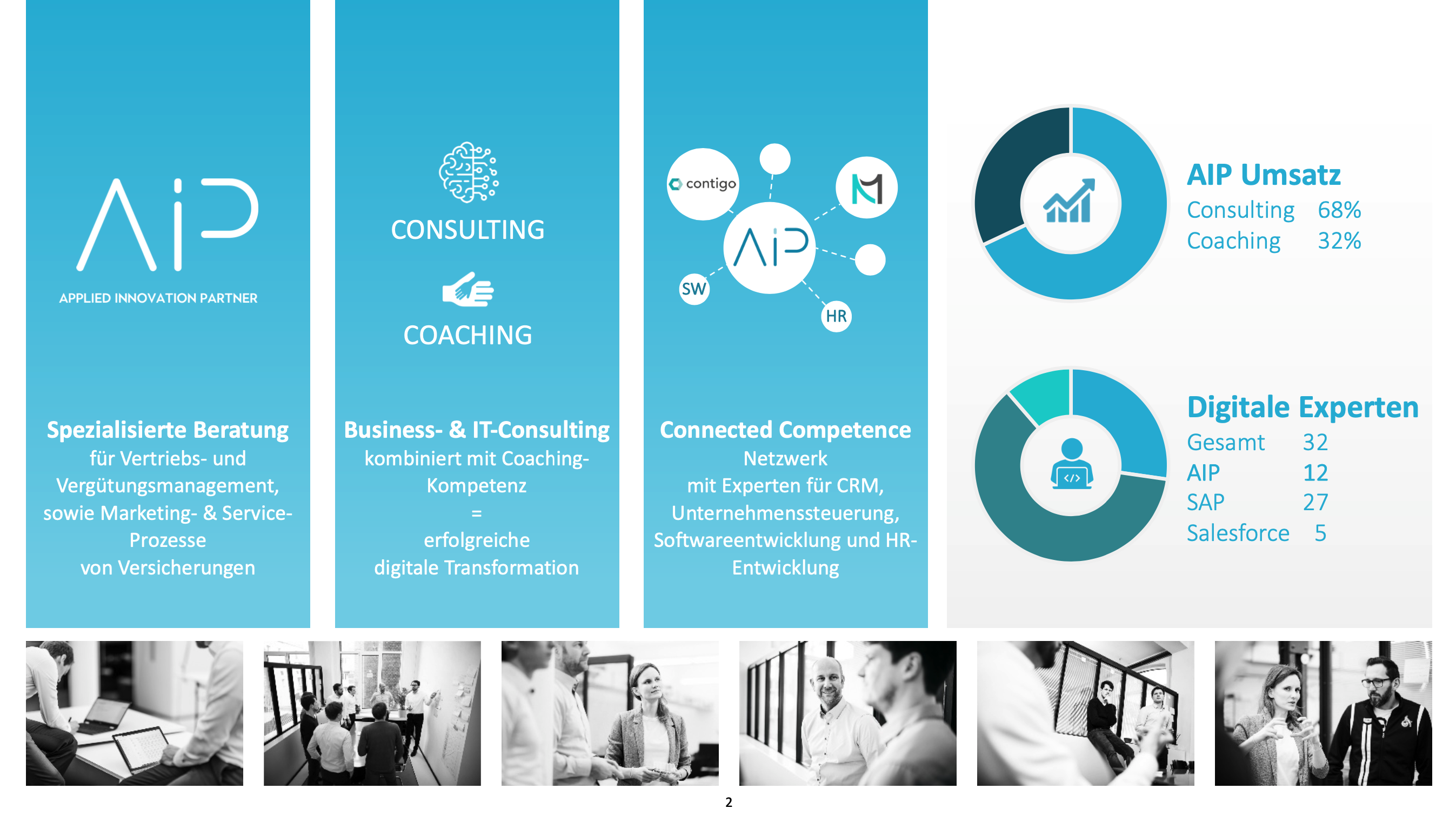 AIP - Applied Innovation Partner