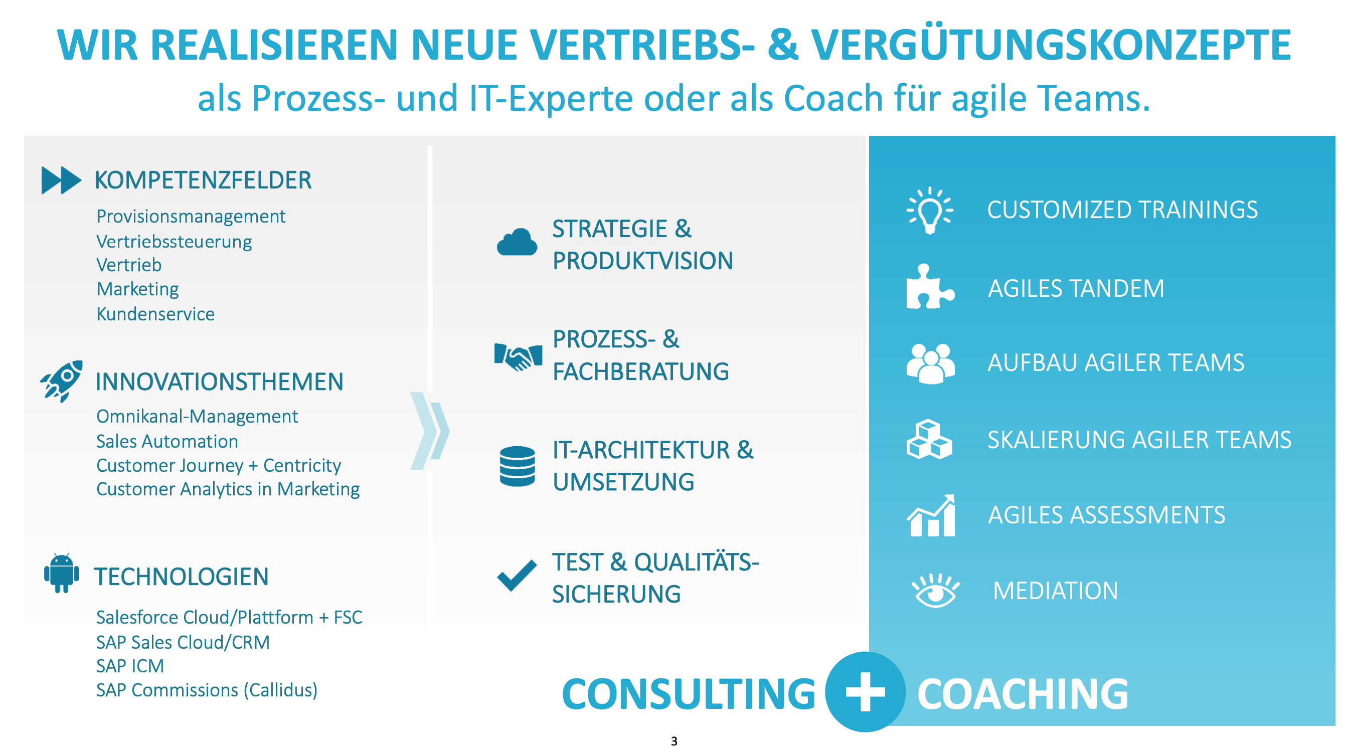 AIP - Applied Innovation Partner