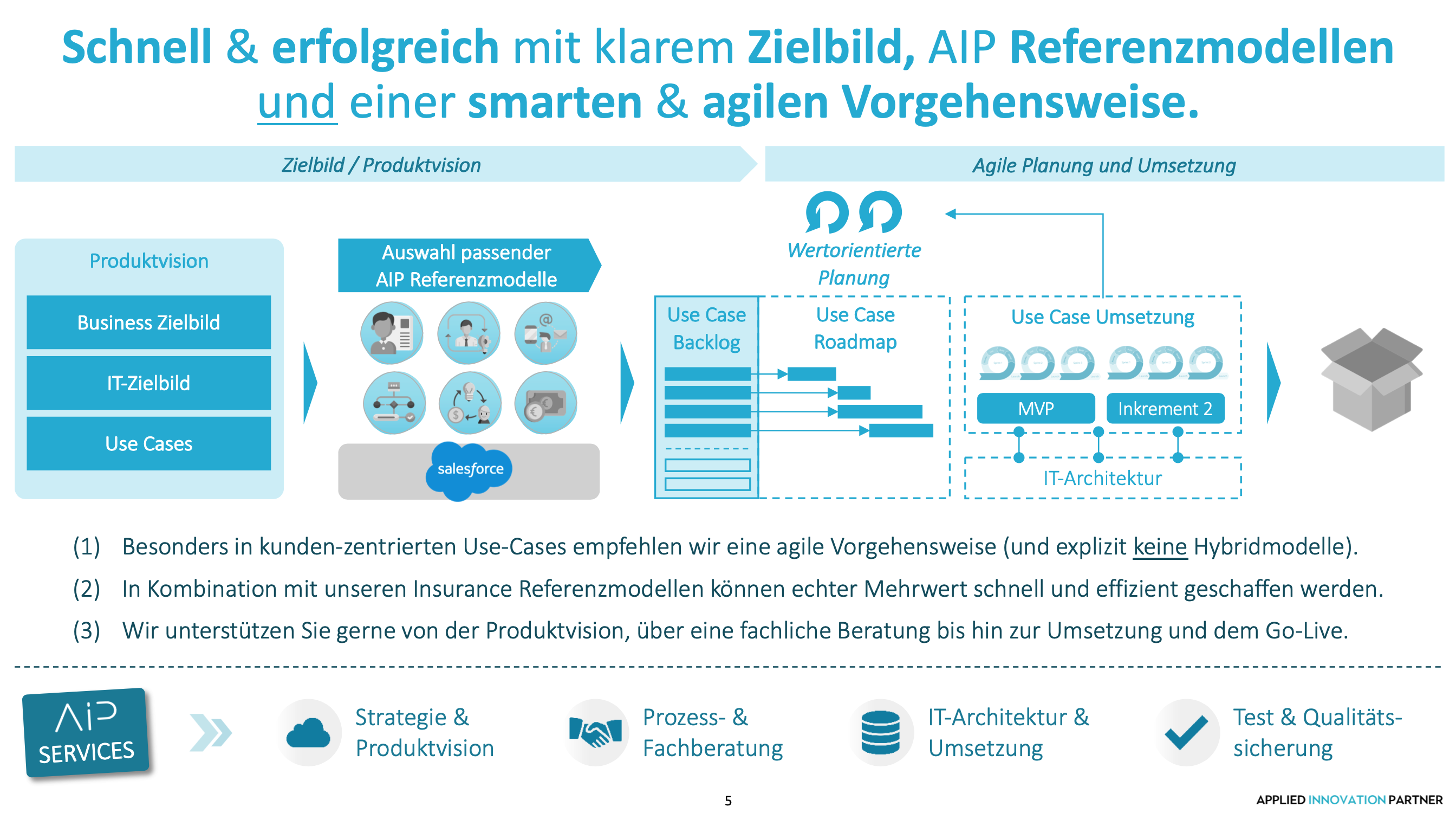 AIP - Applied Innovation Partner