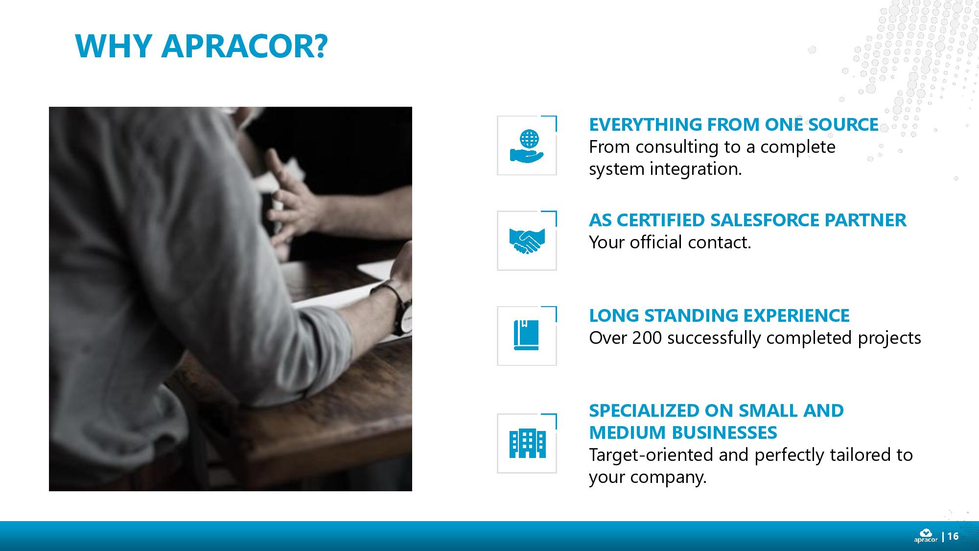 Apracor GmbH
