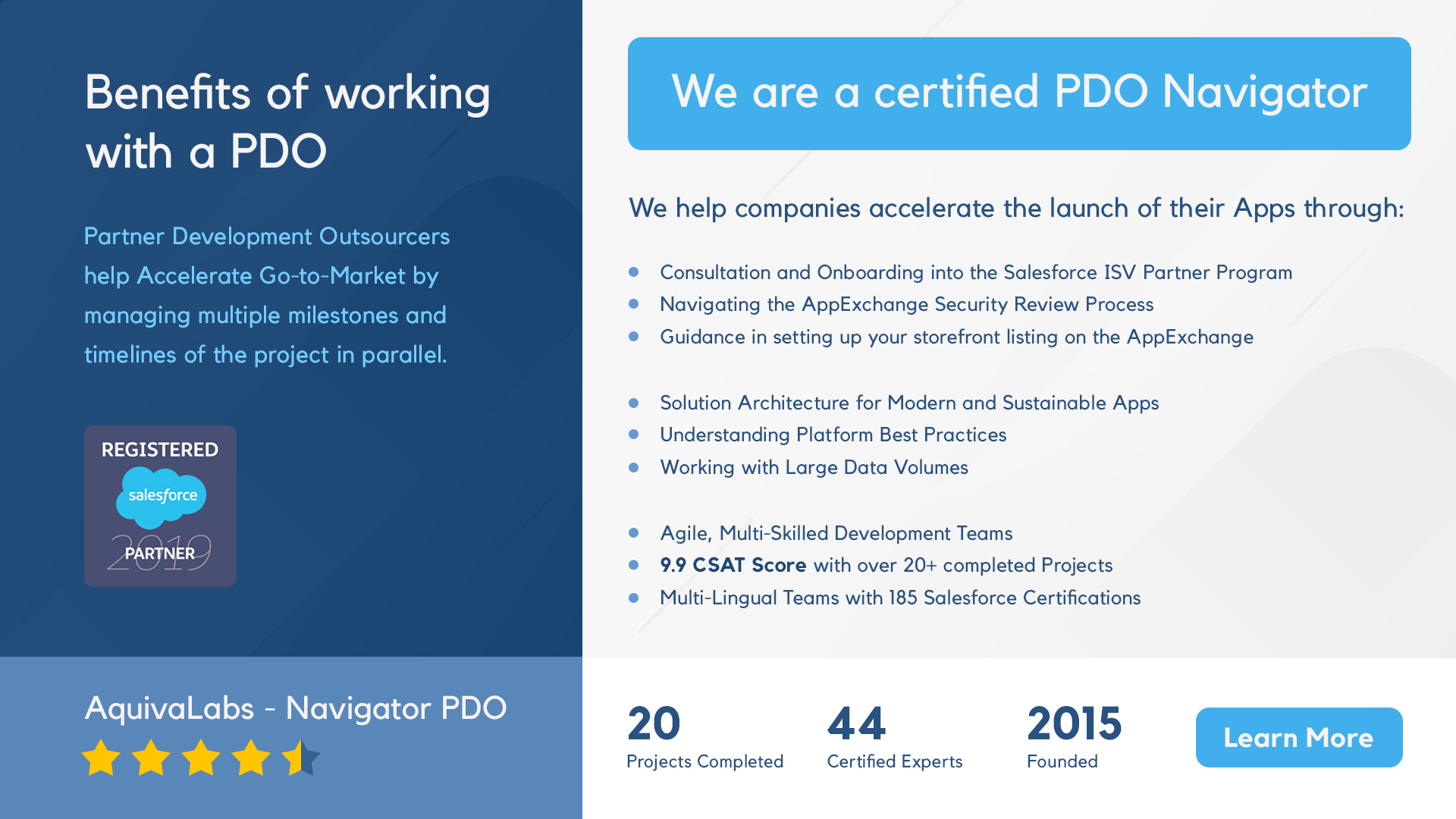 Aquiva Labs - Navigator PDO