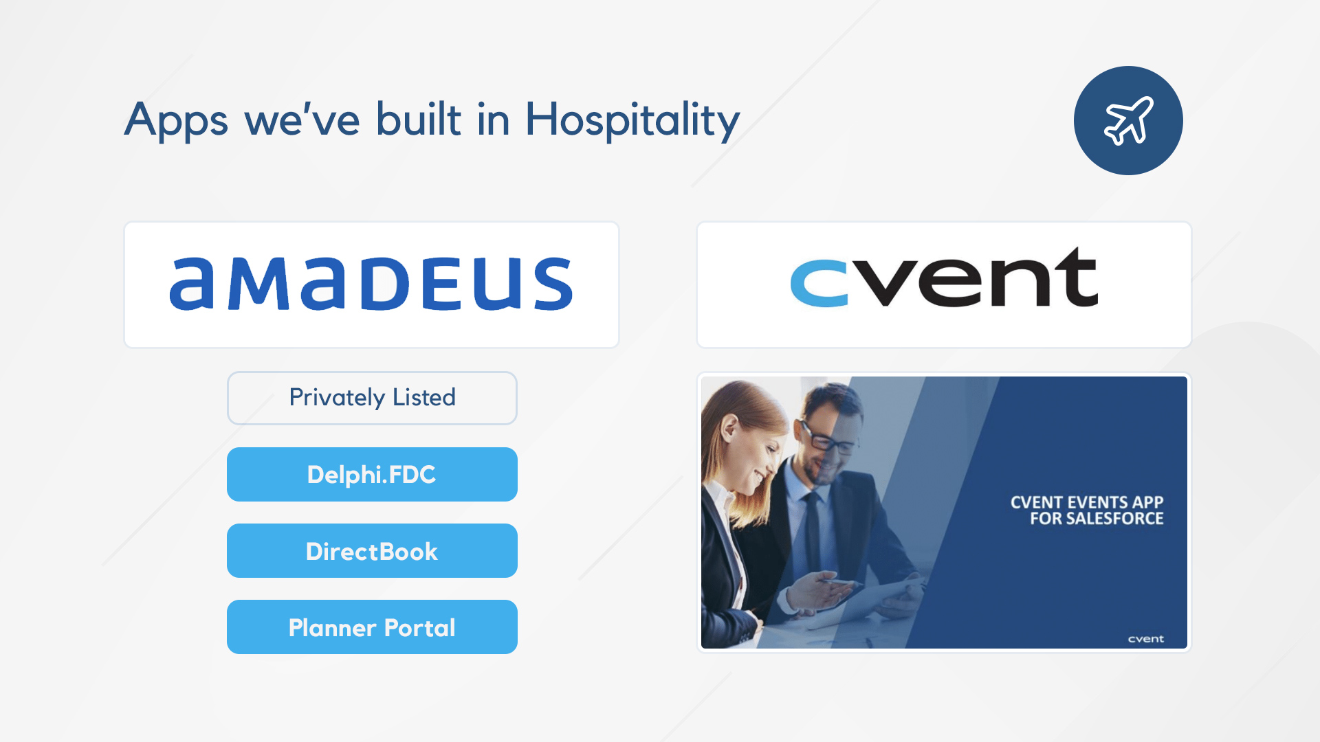 Aquiva Labs - Navigator PDO