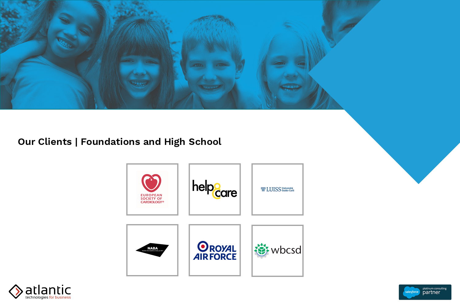 Atlantic Technologies