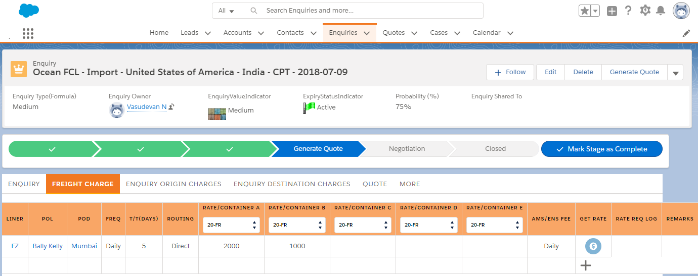 Bestir Software Services