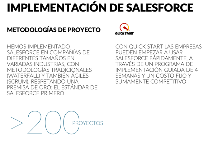 BlueClip SpA - Salesforce Boutique (we <3 Salesforce)