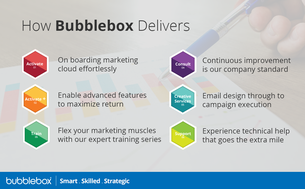 Bubblebox